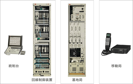 都道府県・市町村デジタル移動通信システム｜JRC 日本無線株式会社