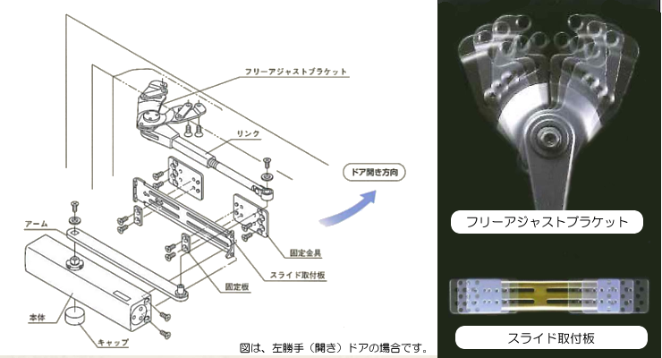 RYOBIリョービ 万能型取替用ドアクローザーS-202P 一般住宅玄関・勝手