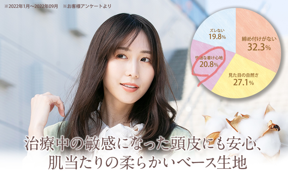 医療用ウィッグ：ファイブスター 抗がん剤治療・脱毛症の方に · 医療用