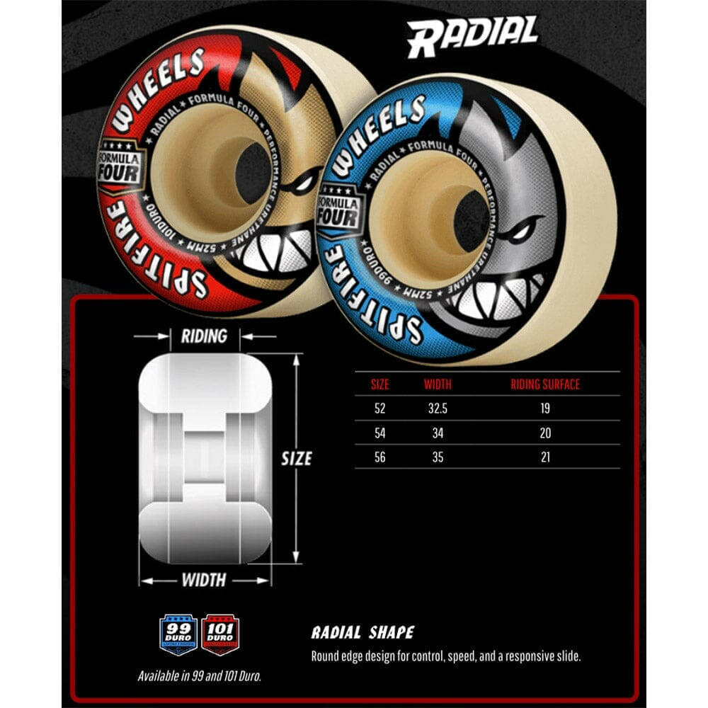 Spitfire F4 Pedro Turbo Radial 55mm 97A Skateboard Wheels