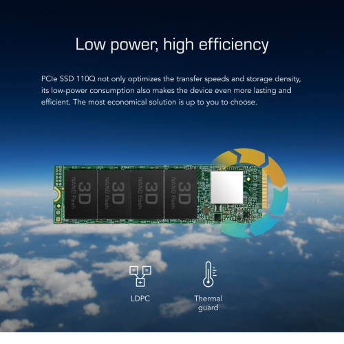 OEMPCWorld.com: Transcend TS500GMTE110Q HUX 500GB M.2 2280 NVMe
