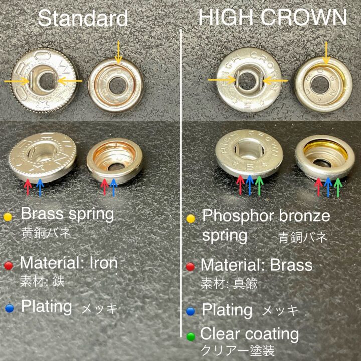 HIGH CROWN ジャンパーホック (極小/ No.7070) 黒ニッケル《革の為に
