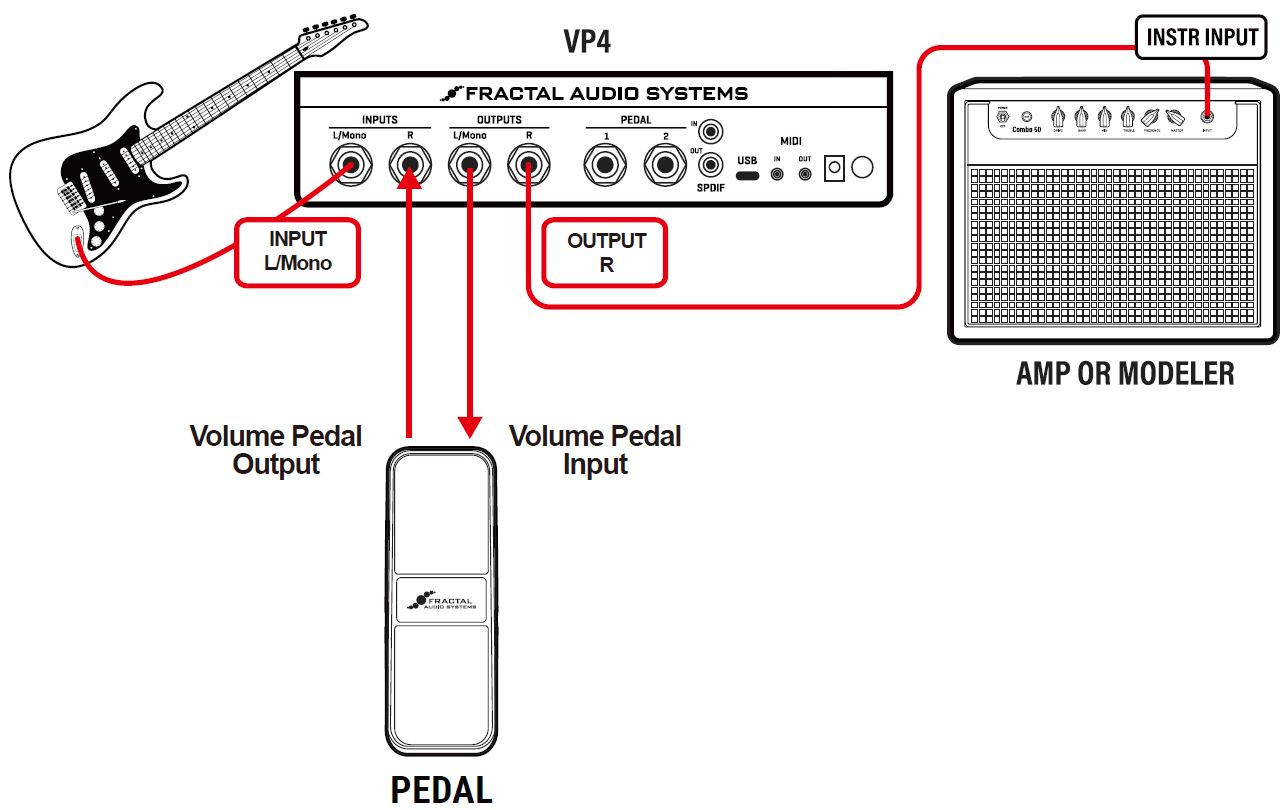 VP4 | Okada-International
