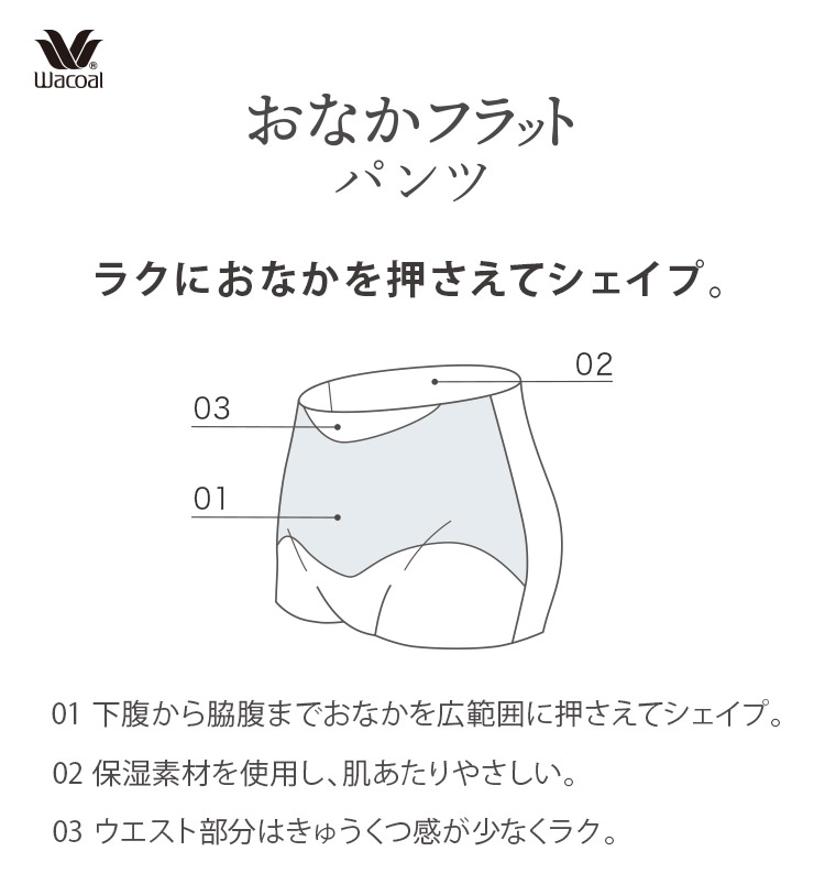 GRC226｜ワコール おなかフラットパンツ ショートガードル ジャスト