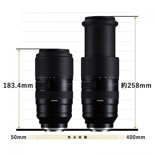 荻窪カメラのさくらや / タムロン50-400mm F4.5-6.3 Di III VC VXD ｿﾆｰ