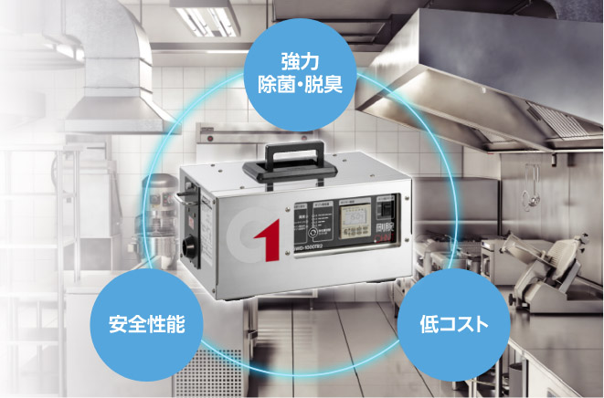 高濃度オゾン発生器 | 業務用高濃度オゾン除菌脱臭機 剛腕1000TR2