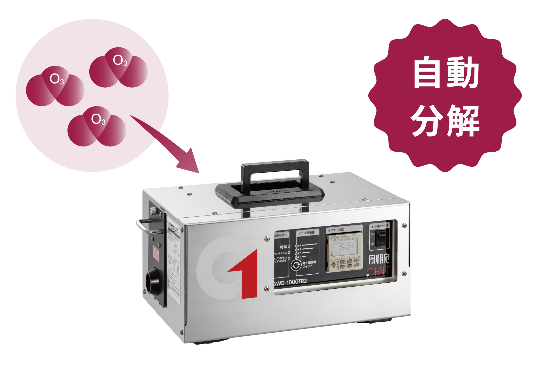 高濃度オゾン発生器 | 業務用高濃度オゾン除菌脱臭機 剛腕1000TR2