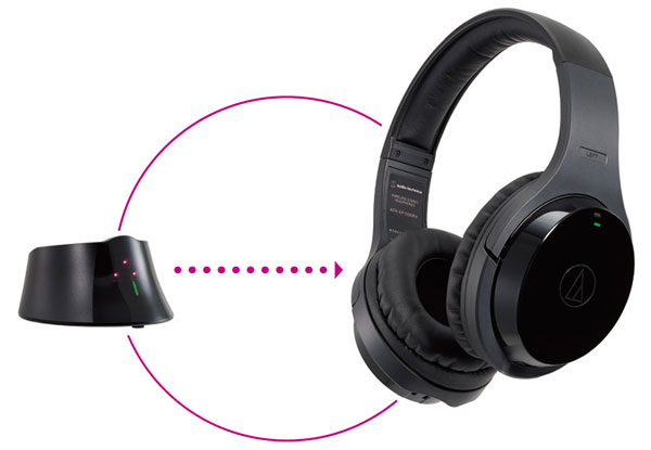 audio technicaの高品質ワイヤレスヘッドフォンATH-EP1000IRをご紹介