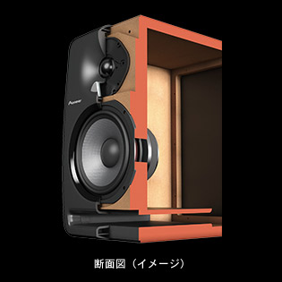Pioneer/S-DJ80Xの紹介です。