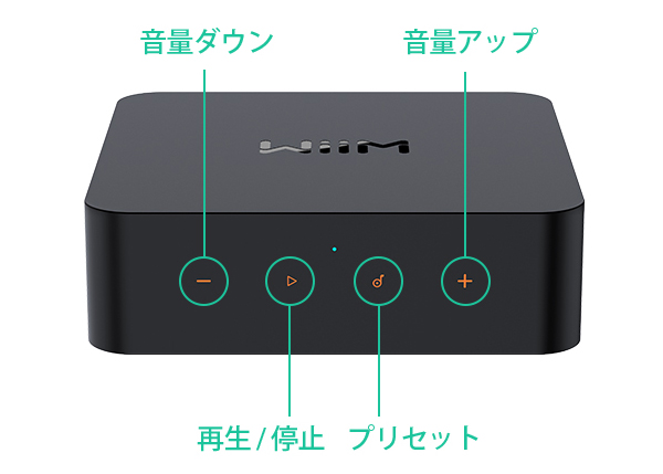 WiiM - WiiM Pro plus