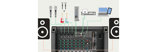 パワードミキサー】YAMAHA、EMX2のご紹介です！