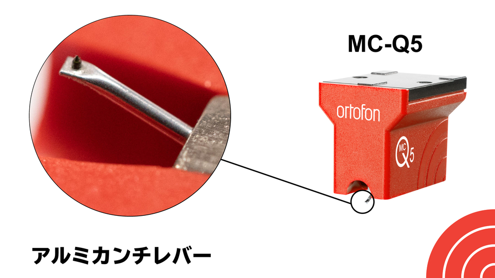 カートリッジについて Vol.24 MC Q シリーズ編Ⅱ｜アナログオーディオ