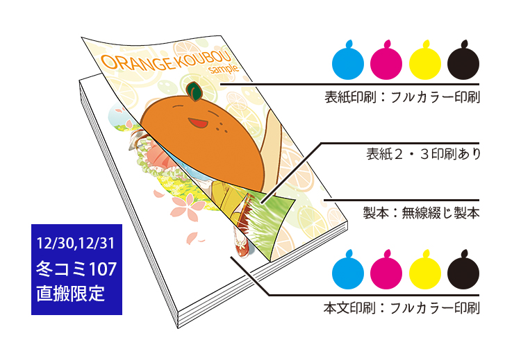 セット一覧 | 冊子印刷 | 同人誌印刷と同人グッズ印刷ならオレンジ工房