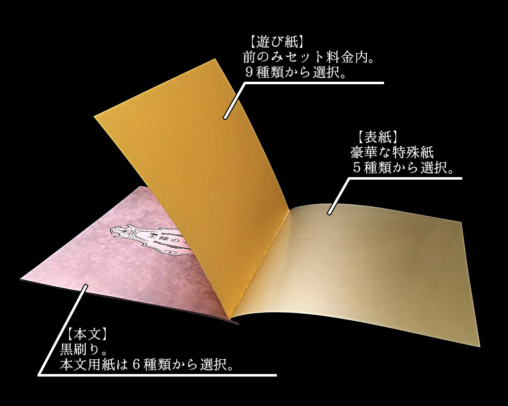 王様のPPセット(ワンポイント箔押し) | 冊子印刷 | 同人誌印刷と同人