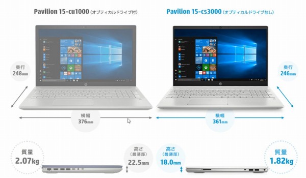 HP Pavilion 15-cs3000特徴解説/スリム・軽量15インチノートPC｜HP