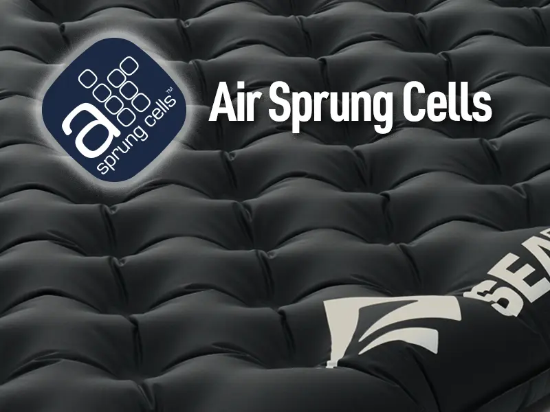 イーサーライトXRプロマット(スモール ブラック): シートゥサミット