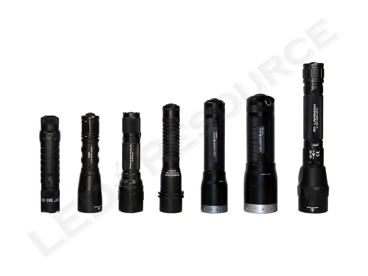 LED Lenser M7RX Rechargeable Flashlight Review - LED-Resource