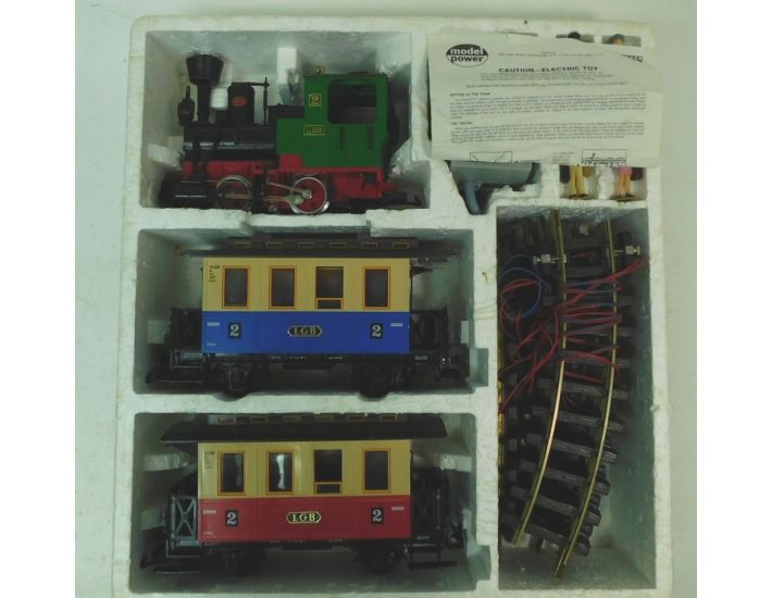 Used LGB #20301 G Scale Passenger Train Set w/ Box