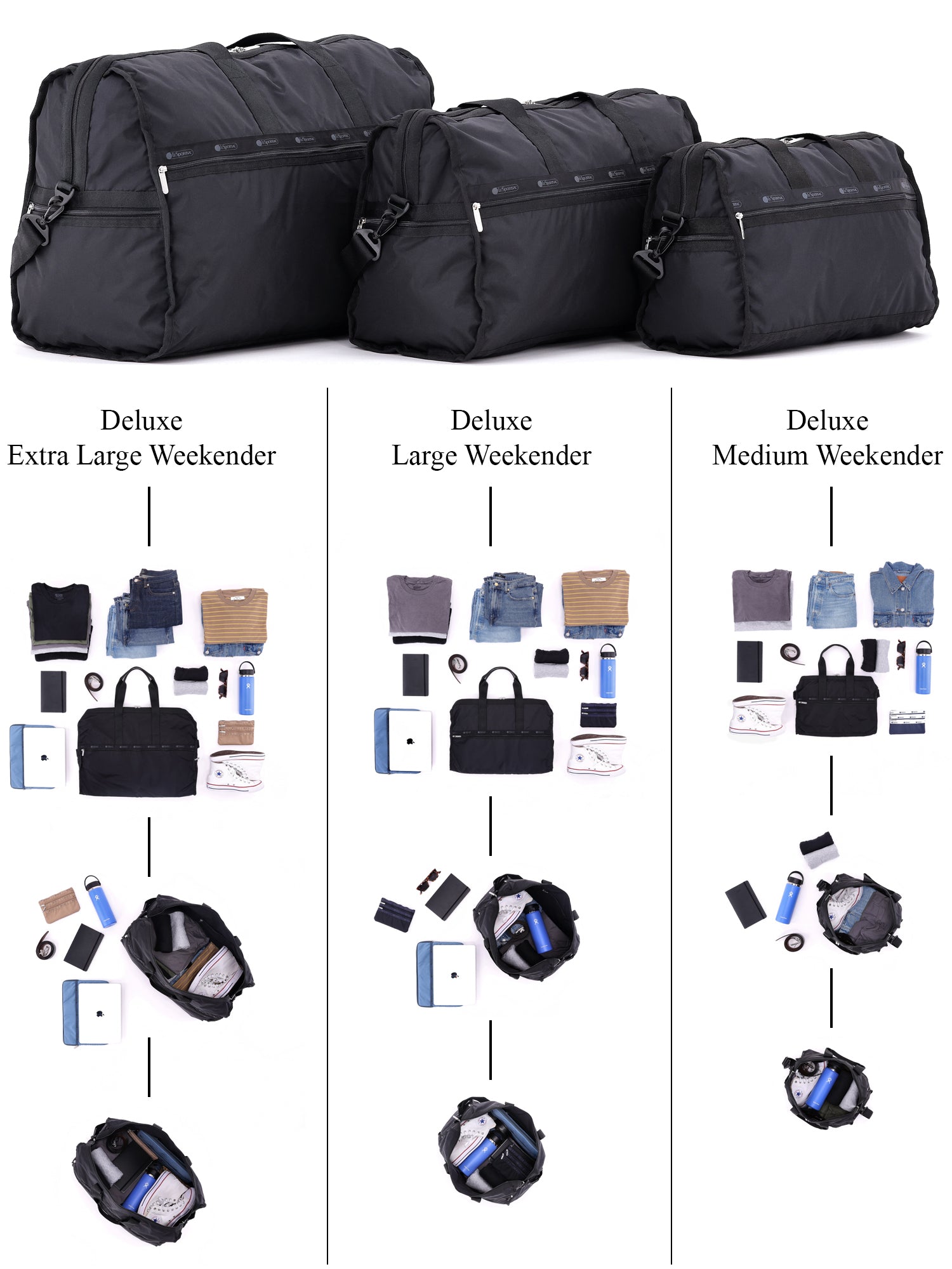 LeSportsac's Weekender Bag: The Ultimate Travel Icon