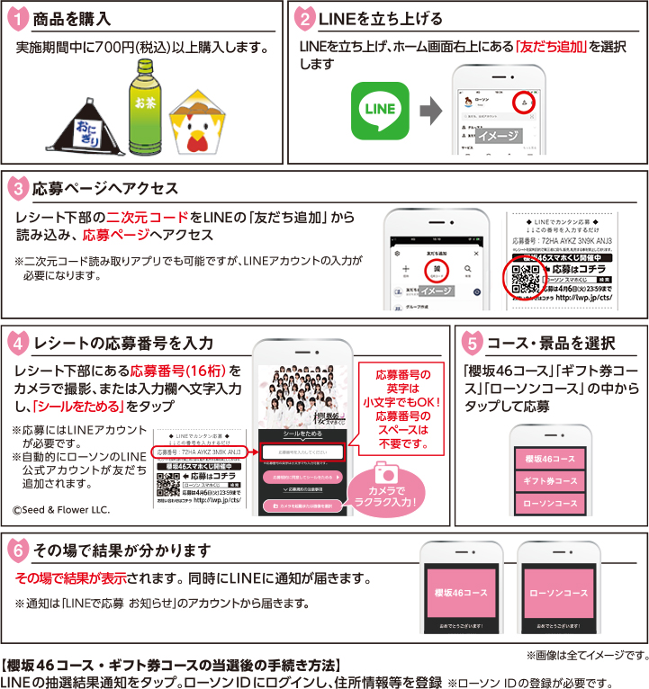 櫻坂46 スマホくじ｜櫻坂46 キャンペーン｜ローソン研究所