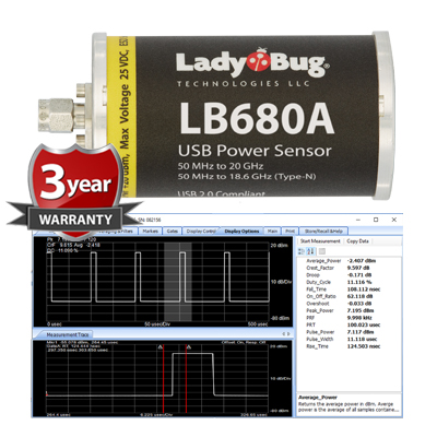 Peak & Pulse and Pulse Profiling Sensor (LB680A)