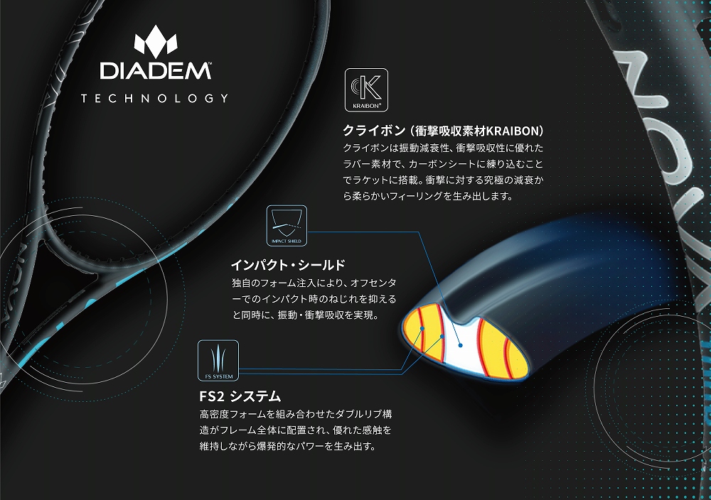 DIADEM（ダイアデム）テニスラケット NOVA V3 +（ノヴァ V3 プラス