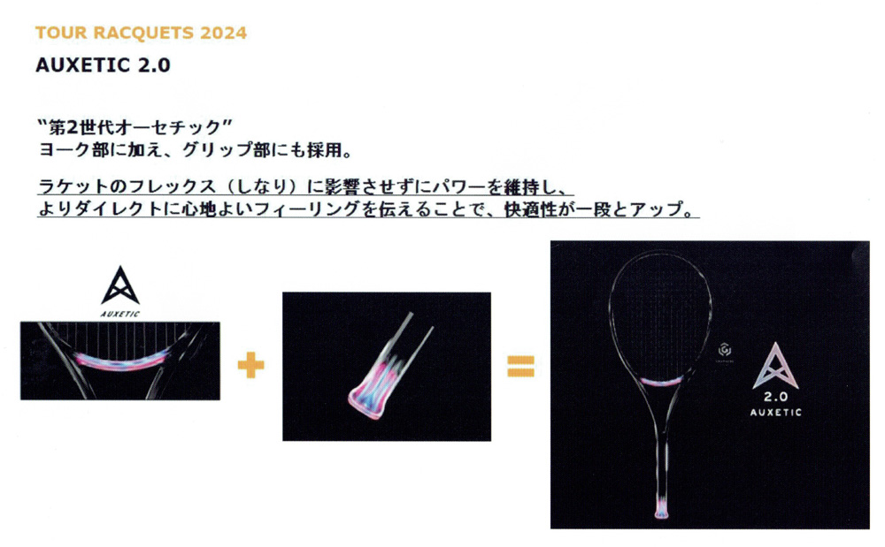 PRESTIGE 2023 | テニスショップLAFINO（ラフィノ）