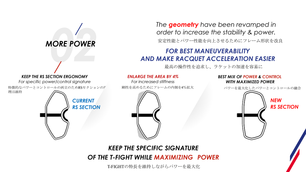 2025年モデル】テクニファイバー（Tecnifibre）テニスラケット 2025 T