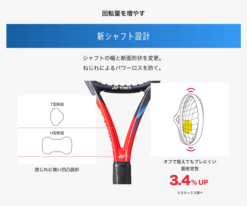 SALE☆在庫限り】ヨネックス(YONEX) 硬式テニスラケット ブイコア 100