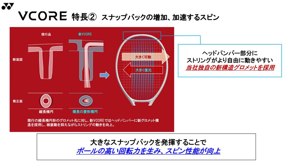 予約品☆2026年モデル】ヨネックス(YONEX) 硬式テニスラケット