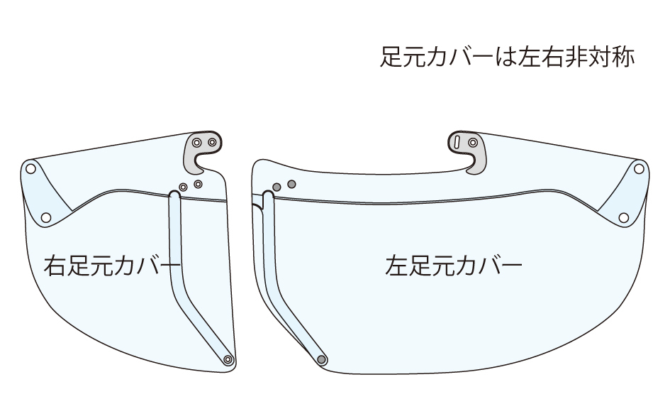 Fフロントレインカバーver4ユーザーガイド