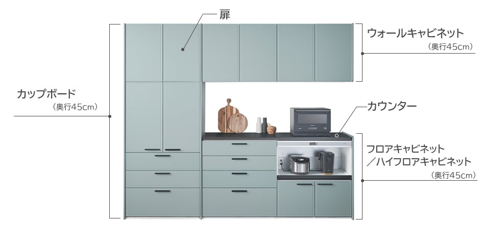 LIXIL | キッチン | ノクト | キッチンパーツ | 周辺収納（カップ