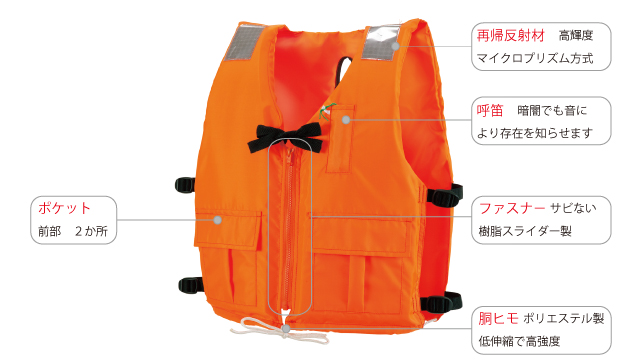 C-3型・DX-5型（作業用）（桜マーク付き／TYPE A） | ライフジャケット
