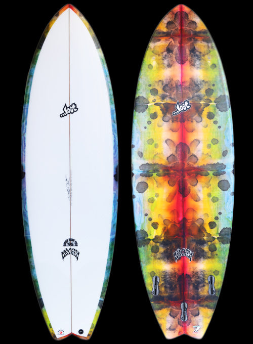 モデル_RNF'96 – Luvsurf