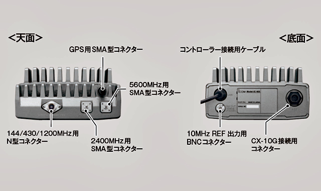 IC-905XG CX-10G付属 アイコム 144/430/1200/2400/5600MHz/ SSB/CW