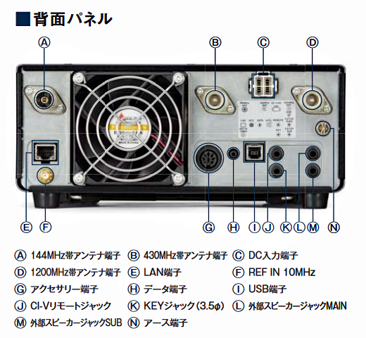 IC-9700S（20Wタイプ） アイコム 144MHz+430MHz+1200MHz ＜SSB/CW/RTTY