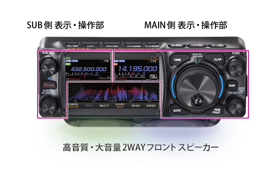 FTX-1 DX YAESU 八重洲無線 オールモード HF/50/144/430MHz FTX1DX FTX