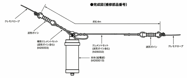 BB6WS 第一電波工業（ダイヤモンド） 3～30MHz HF帯 ワイドバンド