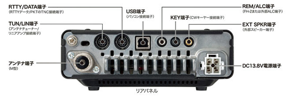セット】FT-891シリーズとセパレートキットYSK-891のセット YAESU HF