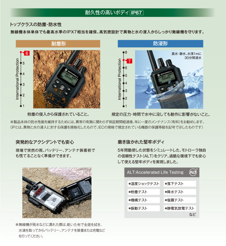 GDB4800 デジタル・アナログ簡易無線携帯型《免許局》 - Motorola