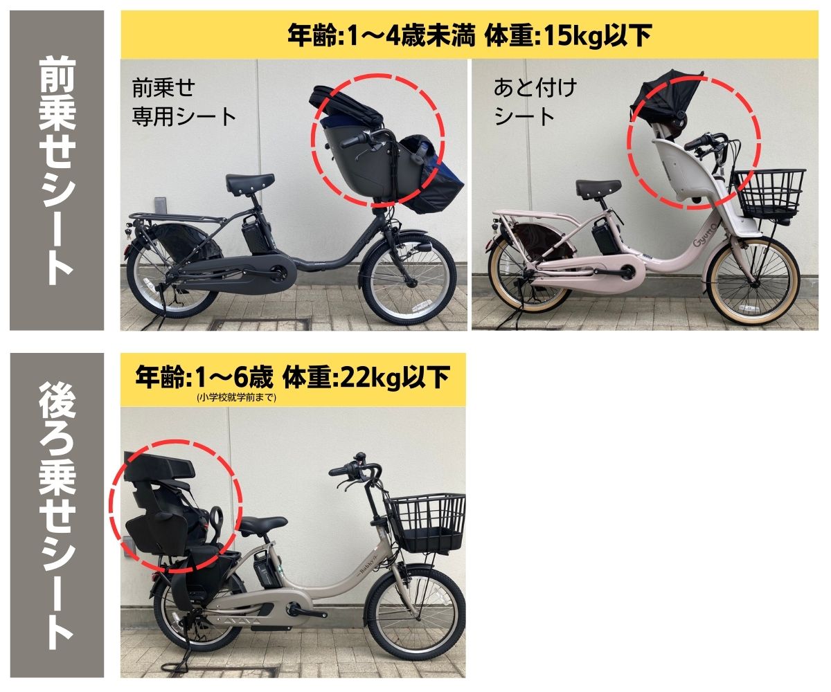 2024年最新版】子乗せタイプ電動アシスト自転車の選び方 | モトベロ