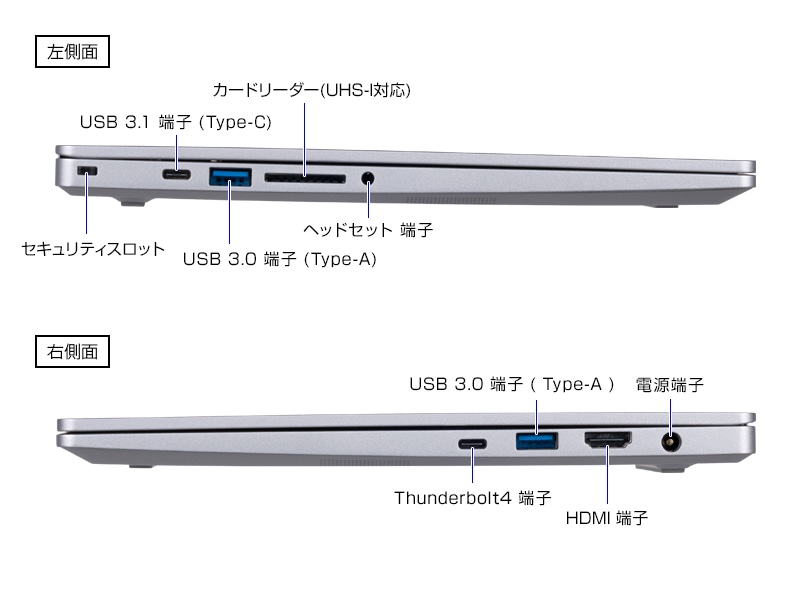 DAIV 4P Windows 11 Iris Xe グラフィックス搭載 高性能 軽量ノート