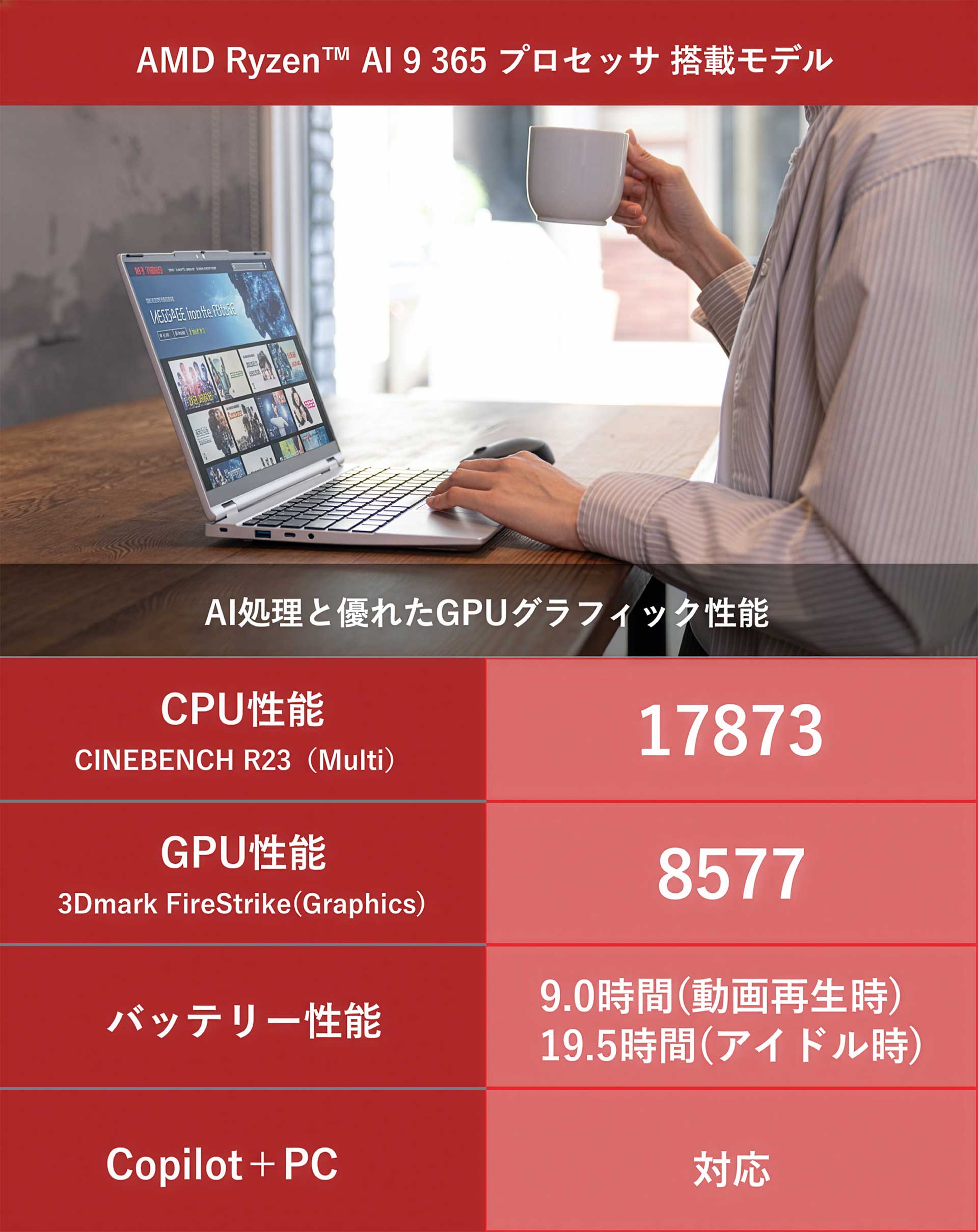 DAIV Zシリーズ｜14型モバイルクリエイターノートPC DAIV by マウス