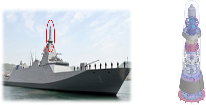 防衛省・自衛隊：インドへのユニコーンの移転について