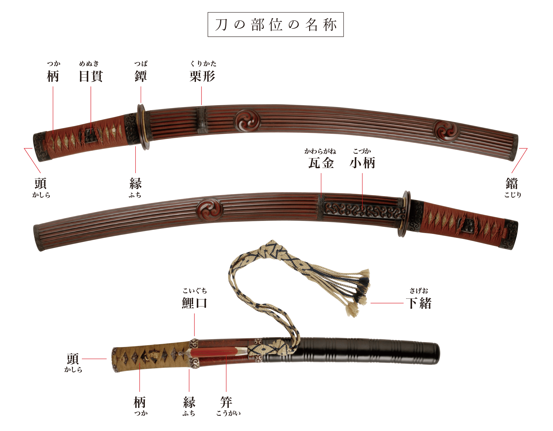 グリ彫脇差拵｜コレクション｜杢目金の研究機関・日本杢目金研究所