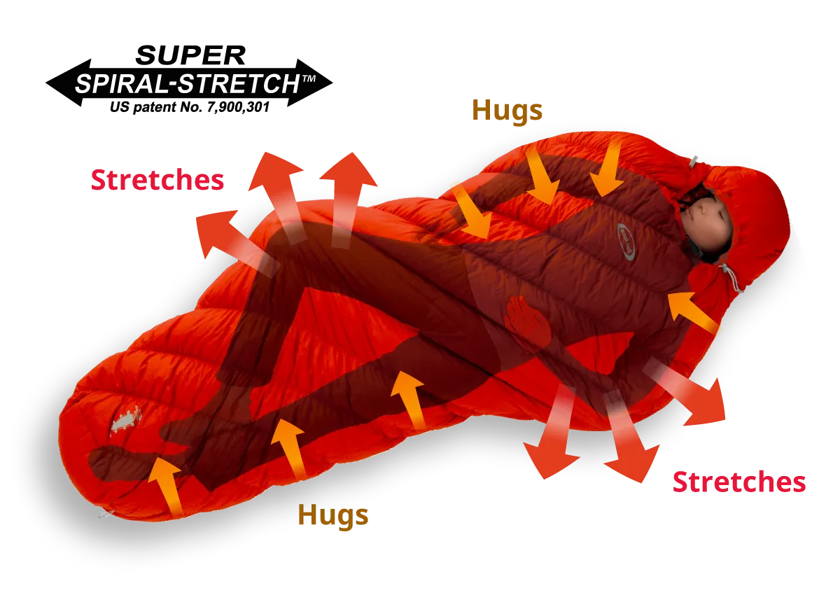 Down Hugger 650 #1 | Montbell America