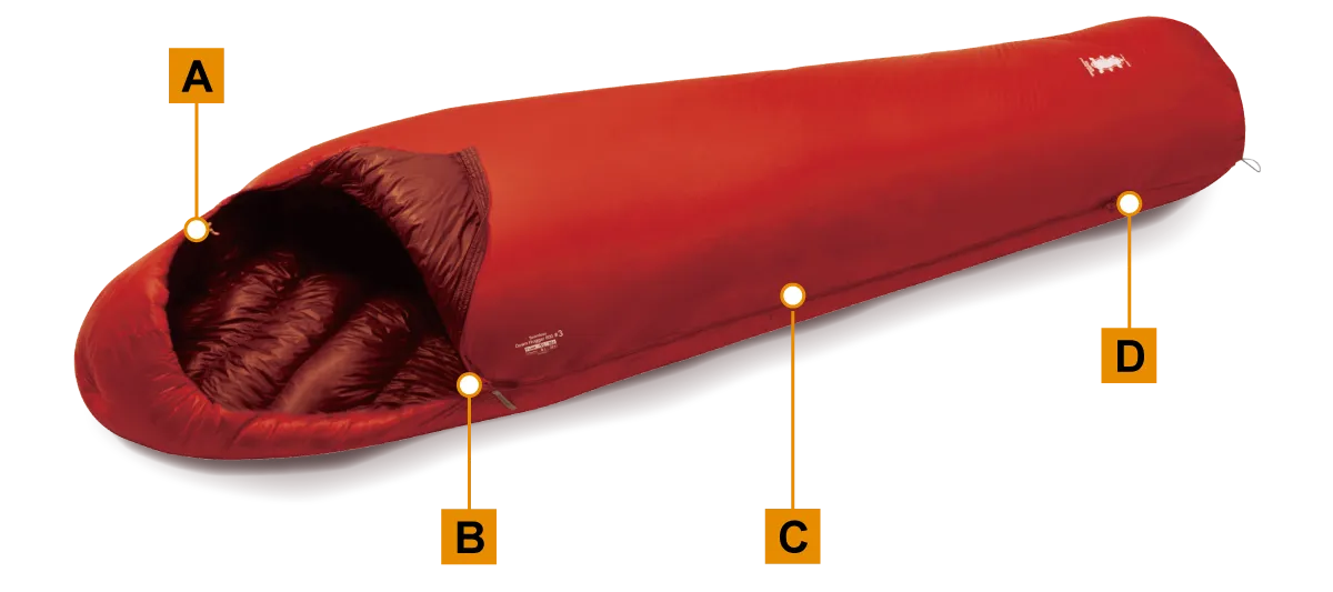 Seamless Down Hugger 800 #3 | Montbell America