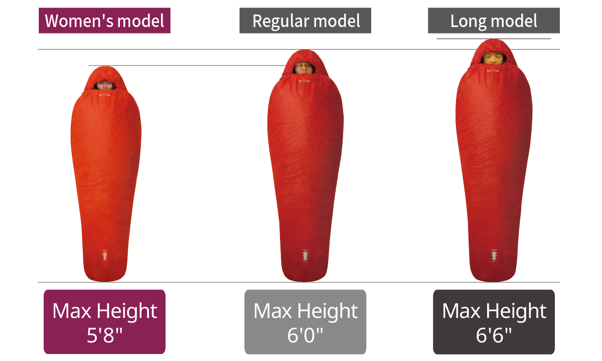 Seamless Down Hugger 800 Women's #2 | Montbell America