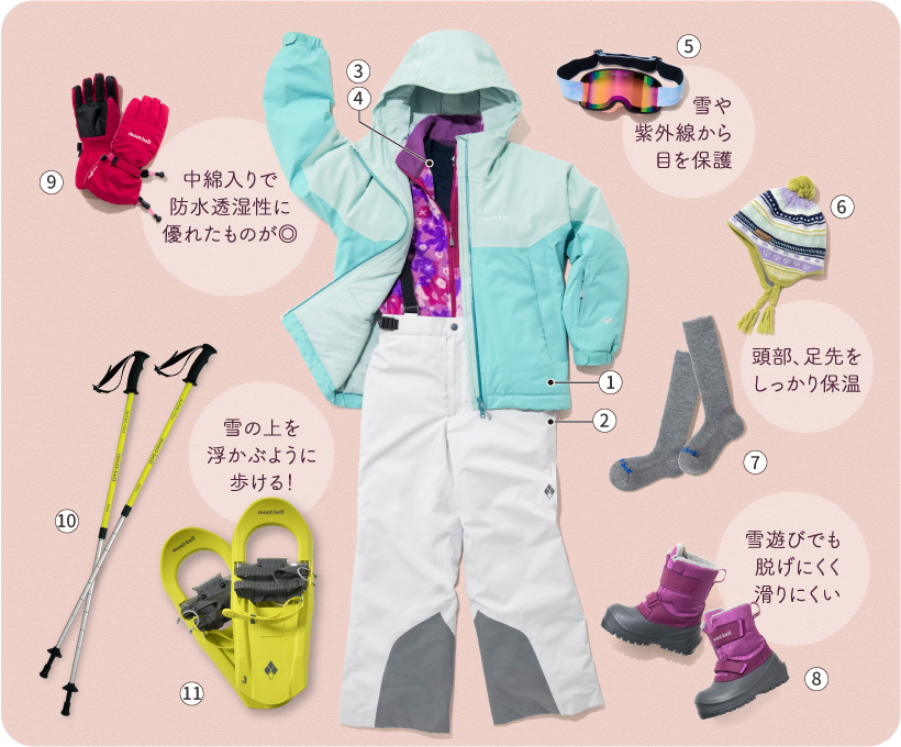 キッズのアウトドア装備ガイド「雪遊び・スノースポーツ編」（2024秋冬