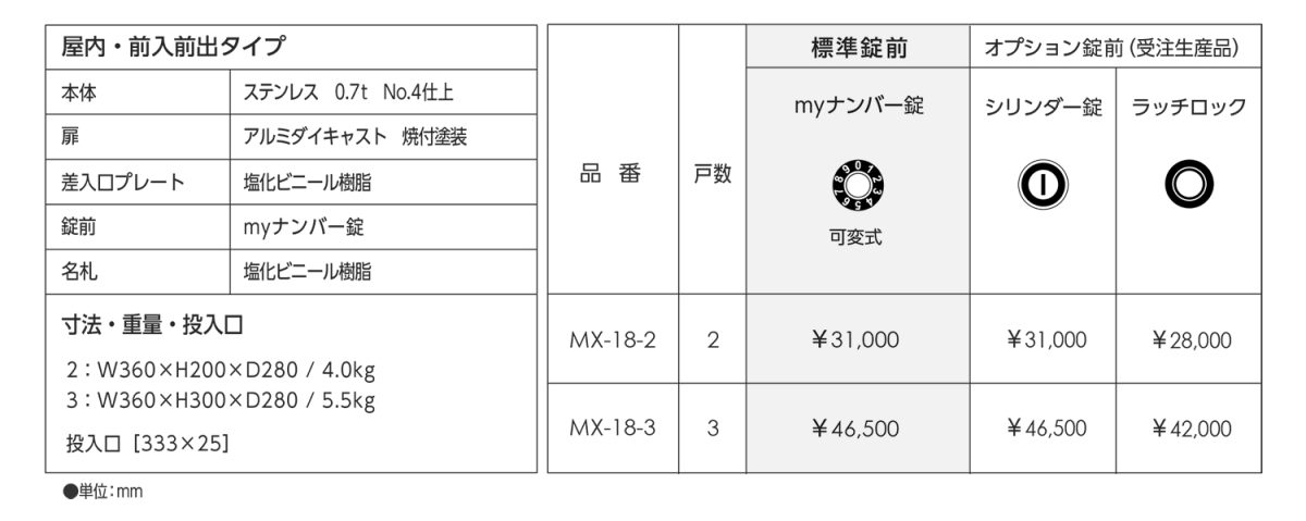 MX-18 | 田島メタルワーク株式会社